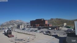 Panoramica