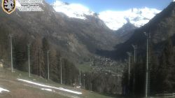 Gressoney St. Jean Weismatten