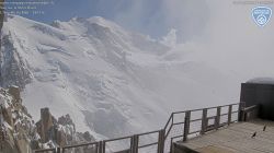 Mont Blanc Aiguille du Midi