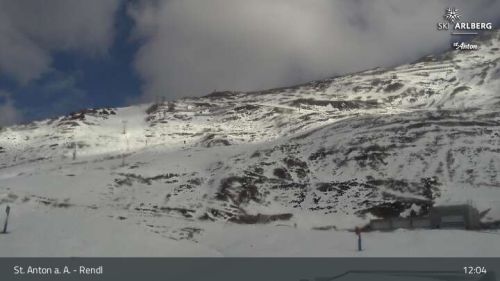 St. Anton am Arlberg Rendl 2025 m.