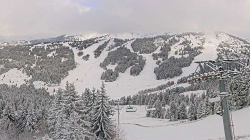 Les Gets Perrières Express vista panoramica