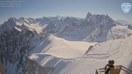 Courmayeur Val Veny