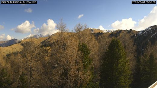 Panoramica Ciampac