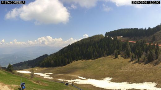 Monte Bondone Canalon