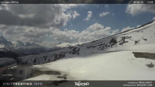 Passo san Pellegrino Piste
