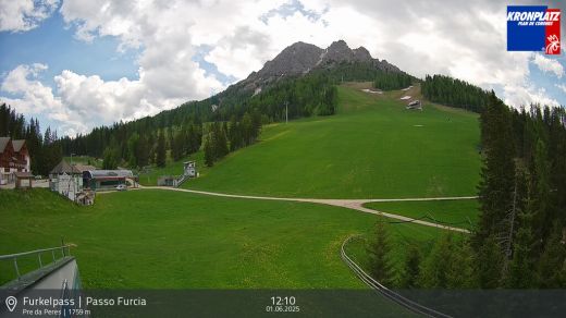 Passo Furcia