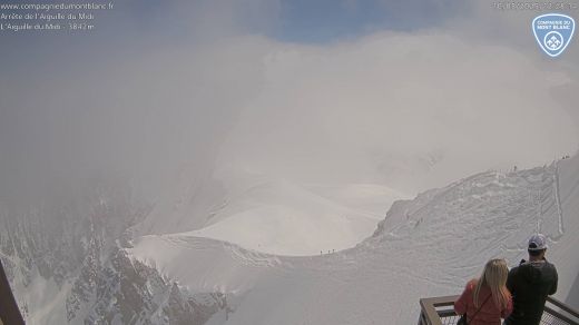 Chamonix Aiguille du Midi ridge