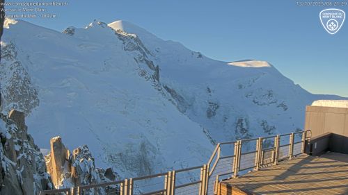 Chamonix Mont Blanc Aiguille du Midi