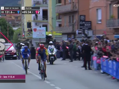 Video Jonathan Milan di rabbia! Il friulano si prende il traguardo volante di Venafro e i 12 punti per rilanciarsi per la maglia cicl