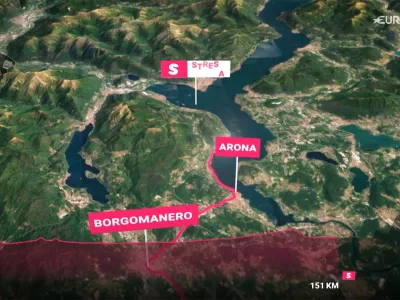 Video Tappa 13 del Giro dItalia 2026, Alessandria-Verbania: il profilo in 3D