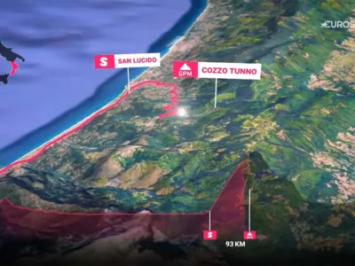 Video Tappa 4 del Giro dItalia: Catanzaro-Cosenza - Il profilo in 3D