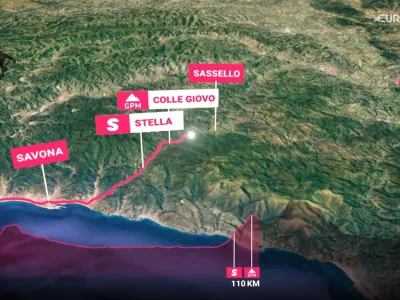 Video Tappa 12 del Giro dItalia 2026, Imperia-Novi Ligure: il profilo in 3D