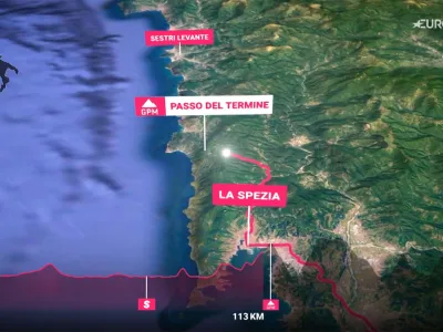 Video Tappa 11 del Giro dItalia 2026, Porcari-Chiavari: il profilo in 3D