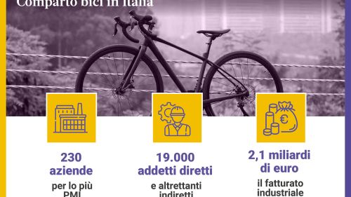 Ancma presentazione 2025 leg 6 copia