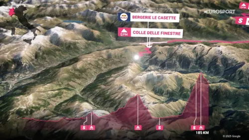 Tappa 20: Verrès-Sestrière Vialattea, il profilo in 3D