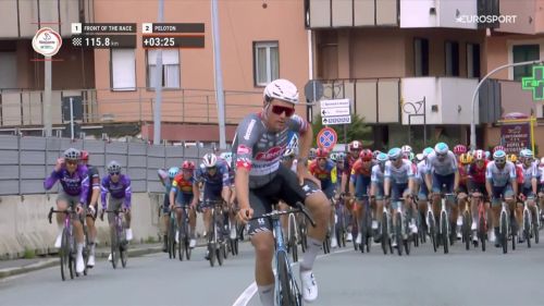 Dillier deve fare tutto solo e si arrabbia, uae e le altre squadre restano a guardare