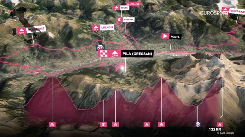 Tappa 14 del giro d'italia 2026, aosta-pila: il profilo in 3d