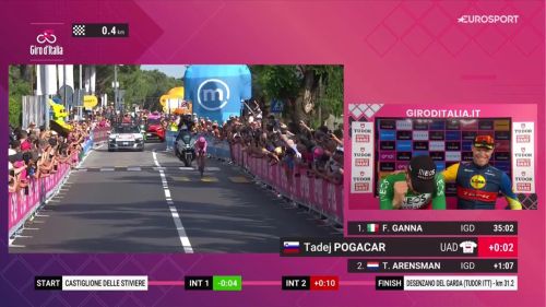 Giro dItalia - Pogacar questa volta battuto! Ganna può finalmente esultare: rivivi il finale della crono di Desenzano