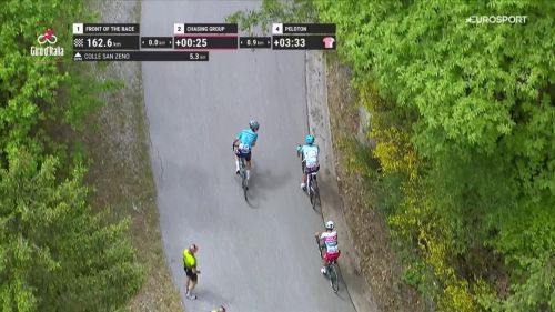 Giro d'italia - arrivano i nostri! piganzoli e pellizzari attaccano per inserirsi nel fugone di giornata