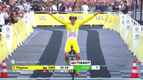 Tadej pogacar è il supereroe del tour de france 2024: rivivi tutte le sue vittorie alla grande boucle
