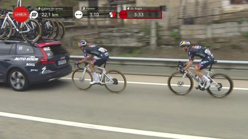 Roglic penalizzato di 20'' in classifica per scia dietro l'ammiraglia dopo il cambio bici: ecco il video incriminato