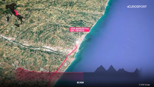Tappa 8 del giro d'italia 2026, chieti-fermo: guarda il profilo della tappa in 3d