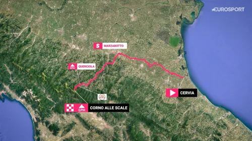 Tappa 9 del Giro dItalia 2026, Cervia-Corno alle Scale: il profilo in 3D