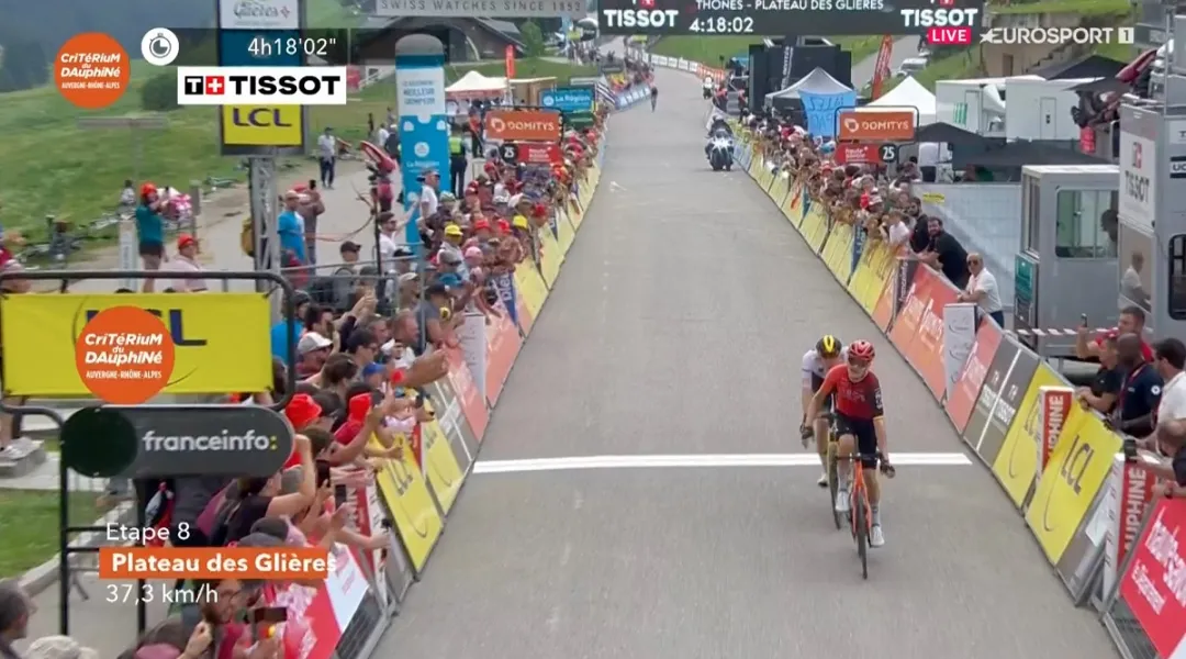 Roglic trema nell'ultima tappa, ma il Delfinato è suo per 8 secondi su Jorgenson. Tappa finale a Rodriguez