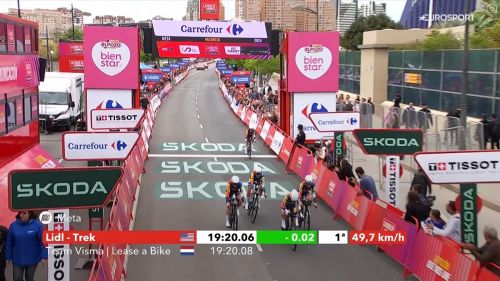 L'Italia chiude il Romandia con un altro 2°, Consonni beffato da Godon. Vuelta Femenina, via nel segno della Lidl-Trek