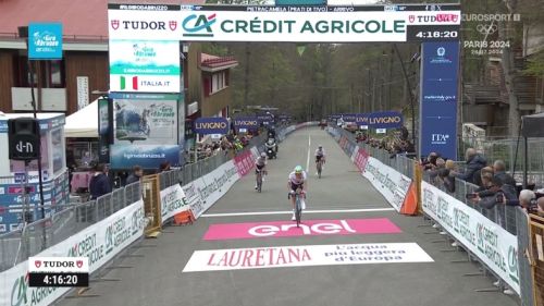Lutsenko beffa la UAE a Prati di Tivo: Ulissi 2° e Yates 3° nella tappa regina del Giro d'Abruzzo