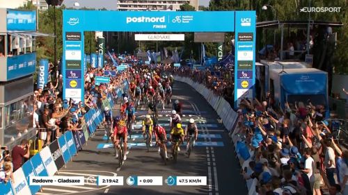 Waerenskjold si riscatta a Gladsaxe, la 2^ tappa del Giro di Danimarca parla norvegese. Philipsen quarto